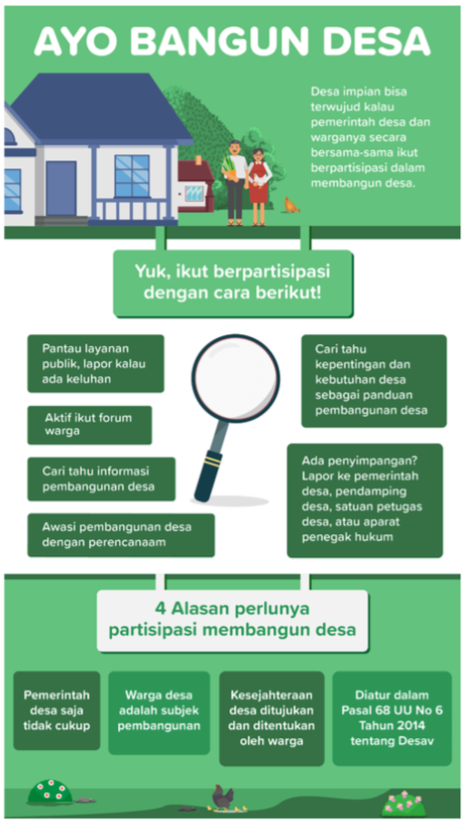 Gambar Contoh Soal Literasi Bahasa Indonesia Part 3